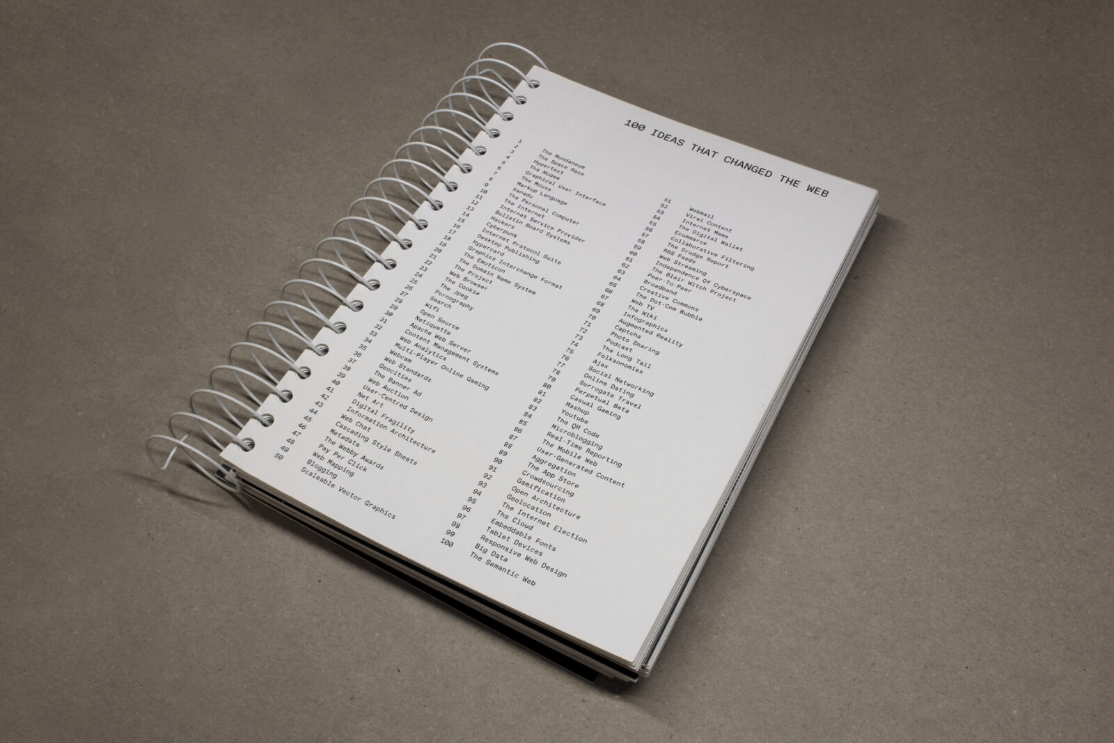 Student Charlotte Chyla Translates Web History Into a Structured and Typographic Book Design