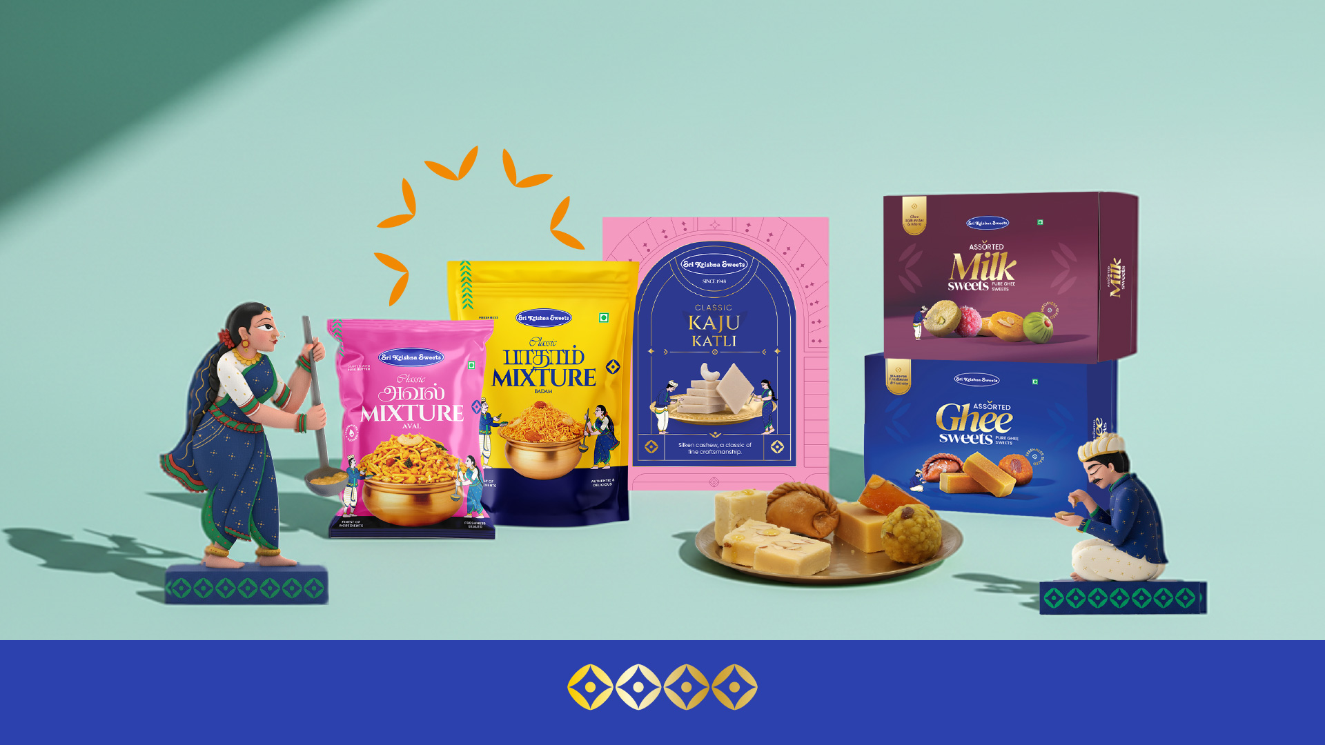 Kirukal Unifies Sri Krishna Sweets With a Scalable Packaging System Rooted in Tradition